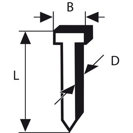 2.500 Nägel mit Kopf 63 x 1,6 mm Ø 