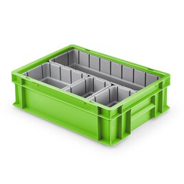 Industrie-Kunststoffbehälter-Set 