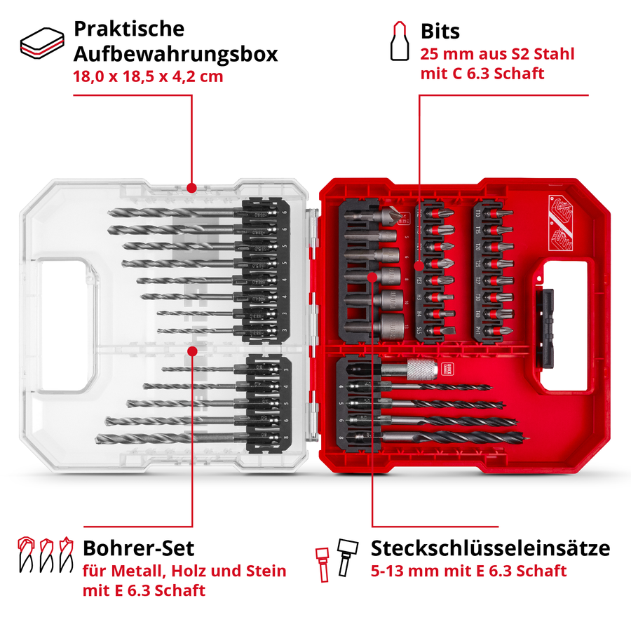 WT107B Bohrerset Aus M35-Kobalt-Schnellarbeitsstahl – Hochwertig & Langlebig