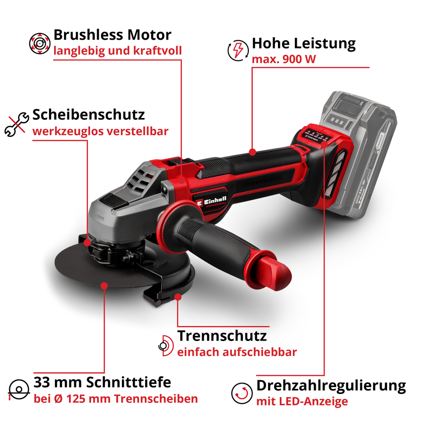 Verwunderlich Winkelschleifer Akku Test Bilder