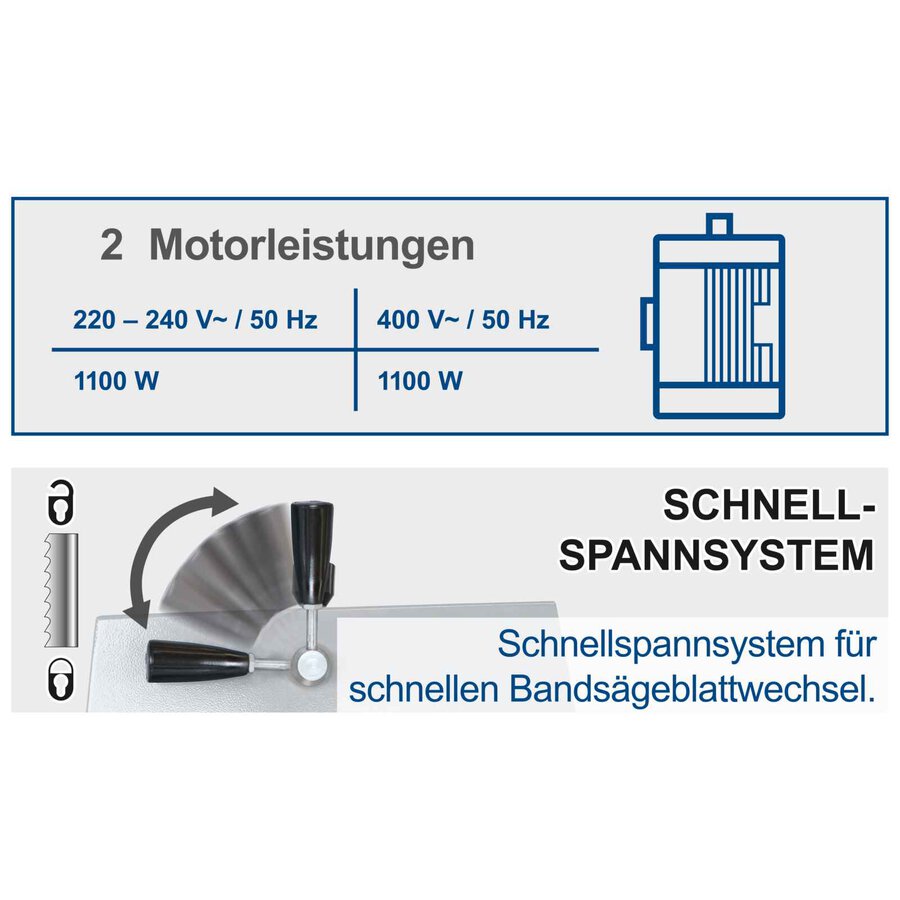 Bandsäge Basa 3 | SCHEPPACH | ZGONC